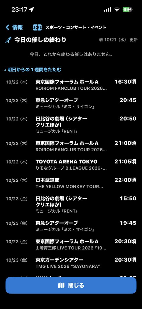 今日の催しの終わりの一覧。会場と終演の見込みの時刻。