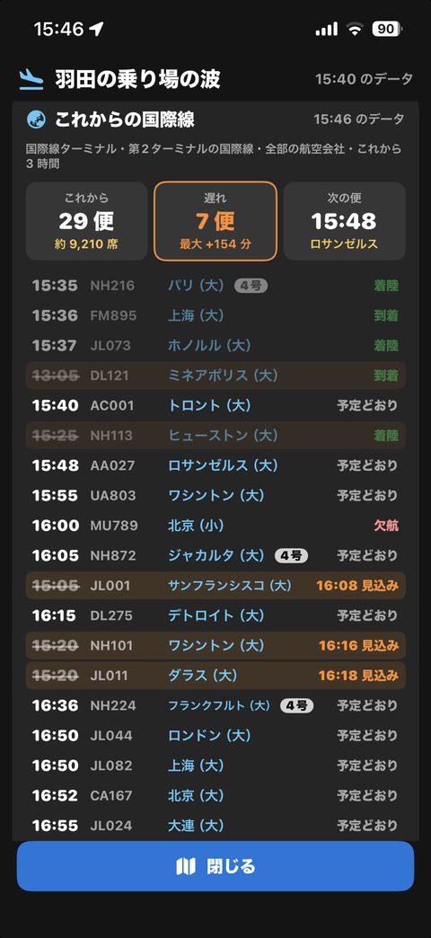 これからの国際線。便名・出発地・遅れの見込み。